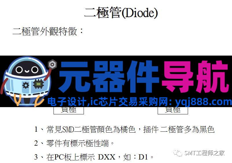 常见电子元器件认识，SMT工艺工程师必备！