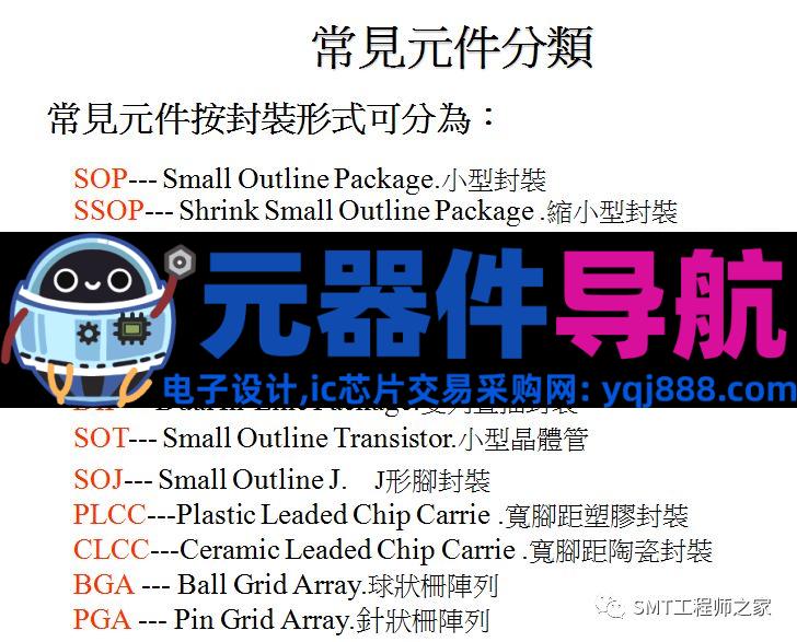 常见电子元器件认识,SMT工艺工程师必备!