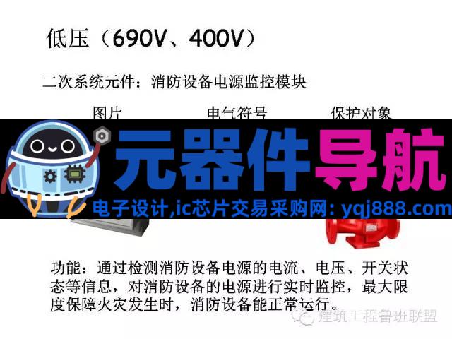 配电系统全套电气元器件图文总结