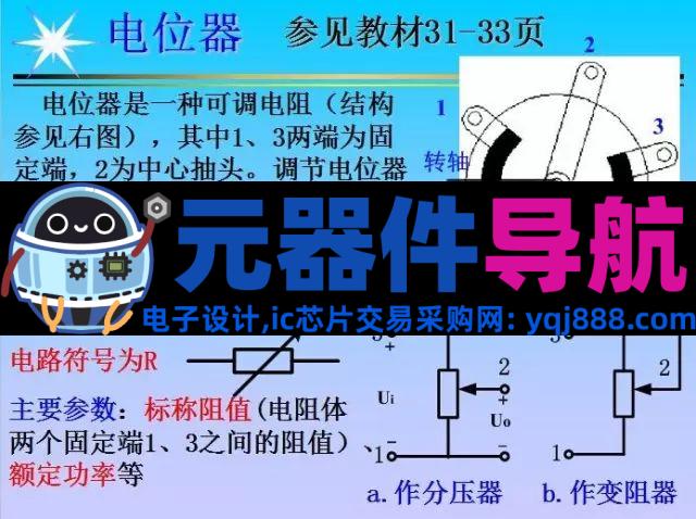 史上最全电子元器件基础知识！！！