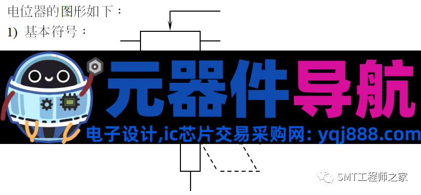 SMT电子元器件相关基础知识简介