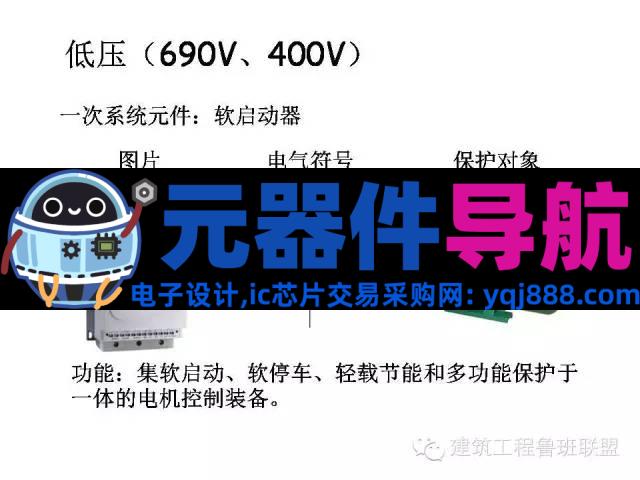 配电系统全套电气元器件图文总结