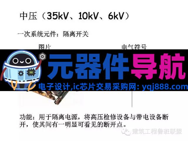 配电系统全套电气元器件图文总结