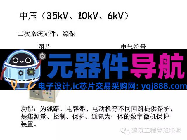 配电系统全套电气元器件图文总结
