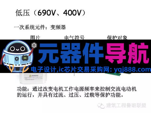 配电系统全套电气元器件图文总结