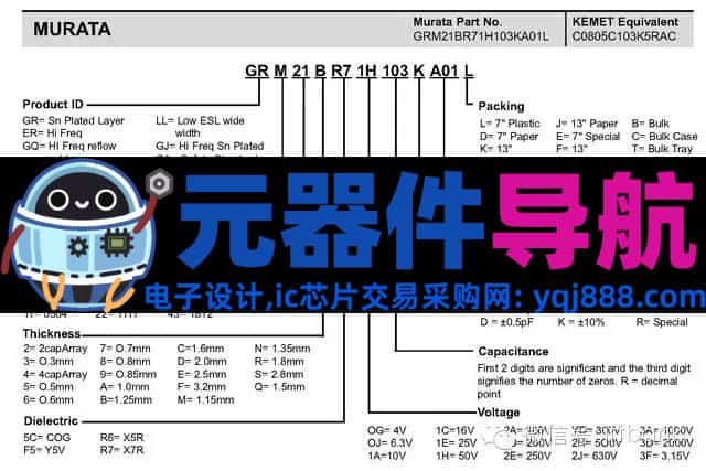 16种电子元器件的图片、名称、符号全面对照,值得收藏!