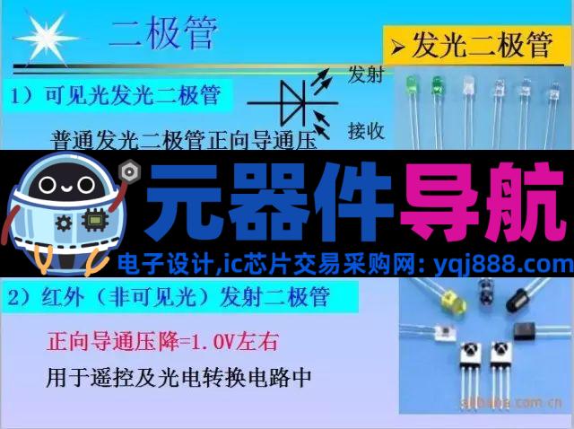 史上最全电子元器件基础知识!!!