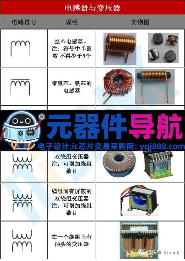 16种电子元器件的图片、名称、符号全面对照，值得收藏！