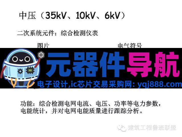 配电系统全套电气元器件图文总结