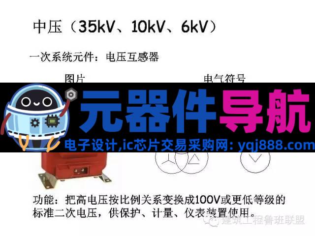 配电系统全套电气元器件图文总结