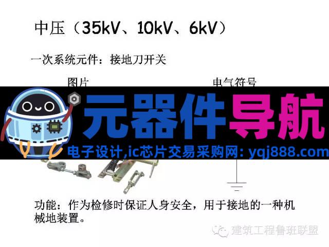 配电系统全套电气元器件图文总结