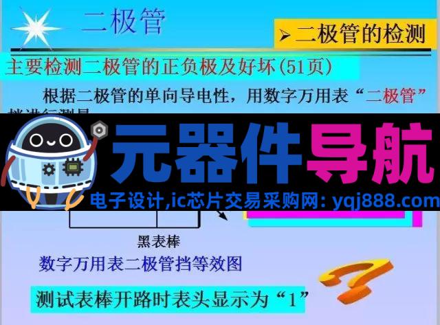 史上最全电子元器件基础知识!!!