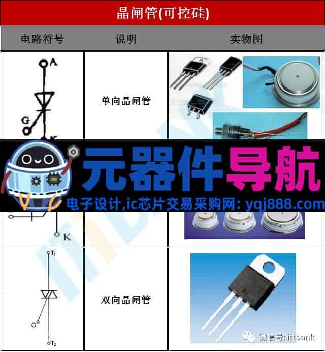 16种电子元器件的图片、名称、符号全面对照,值得收藏!