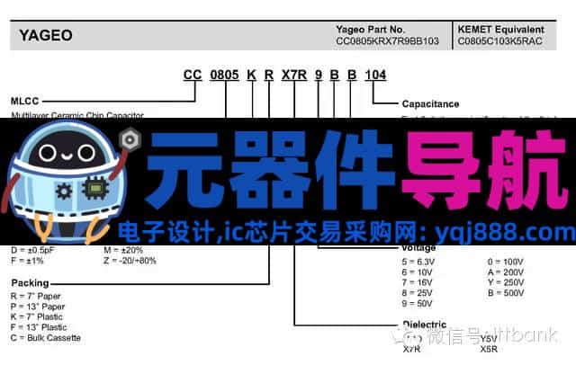 16种电子元器件的图片、名称、符号全面对照，值得收藏！